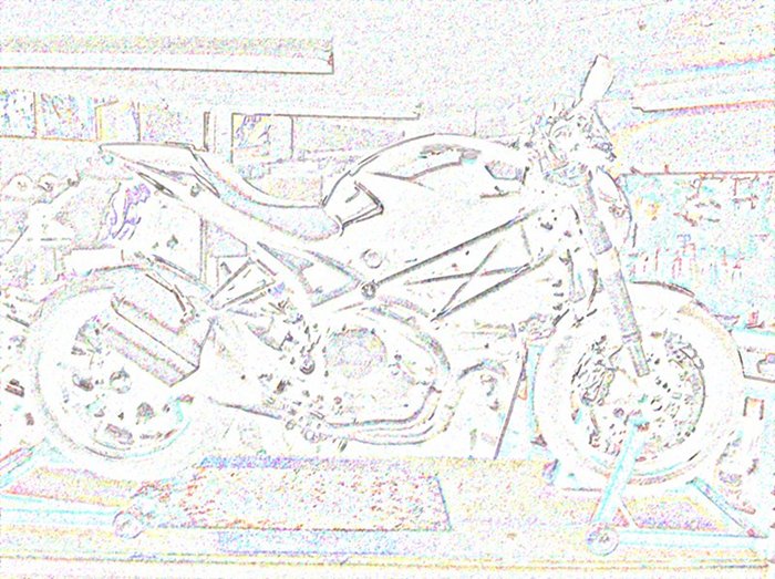 Motor voor 2013